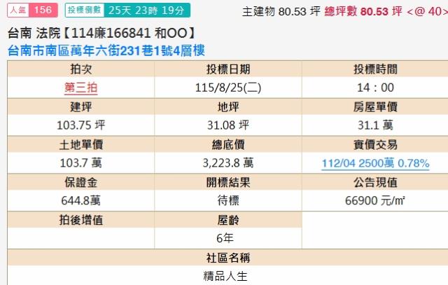 安南法拍透天-1