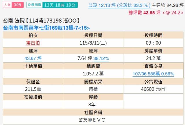 南區法拍大樓-1