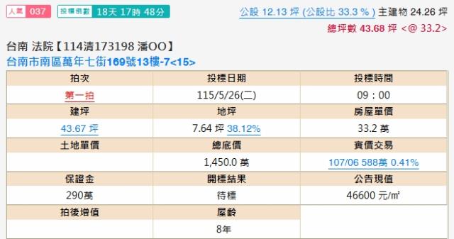 南區法拍大樓-1