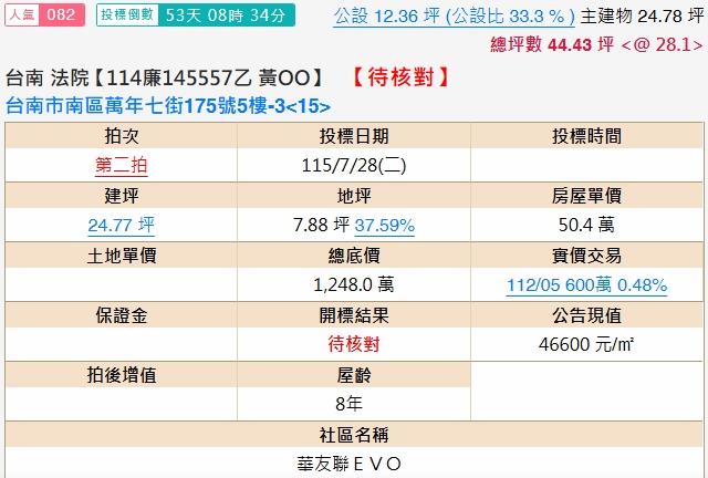 南區大樓法拍-1