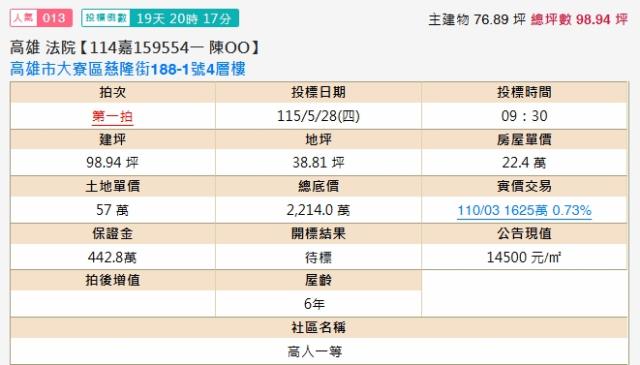 大寮透天拍賣-1