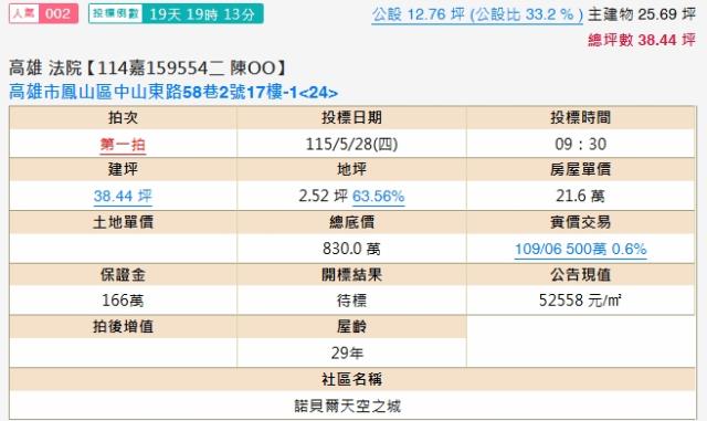 高雄大樓法拍-1