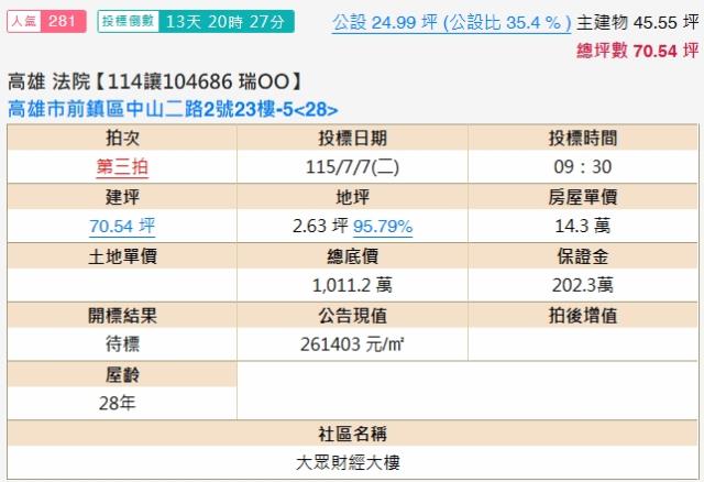 高雄前鎮法拍大樓-1
