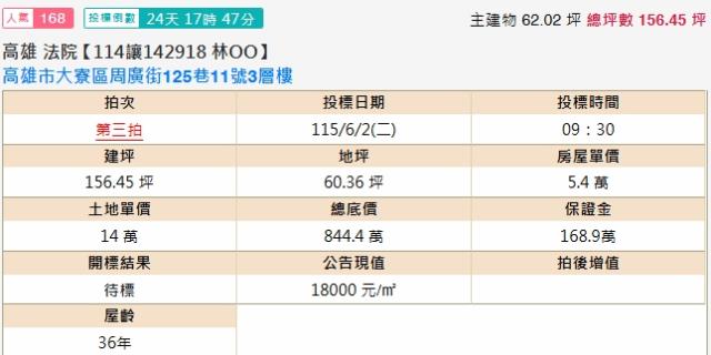 高雄大寮法拍透天-1