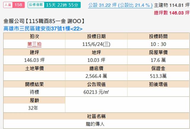 高雄三民區法拍大樓-1