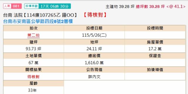 安南透天拍賣-1