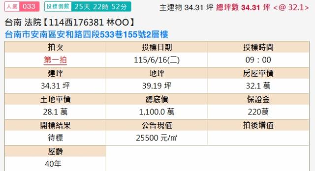 安南透天法拍-1