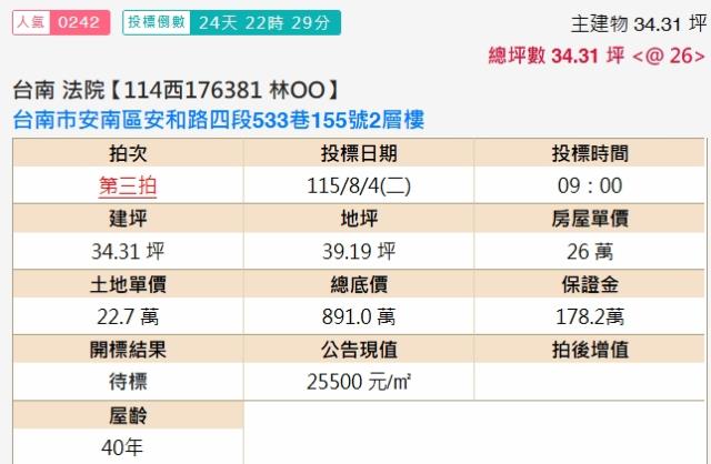 安南透天法拍-1