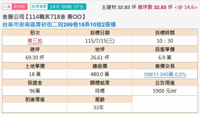 安南透天法拍-1
