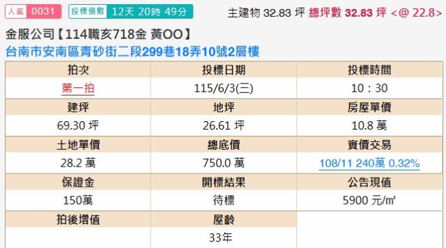 安南透天法拍-1