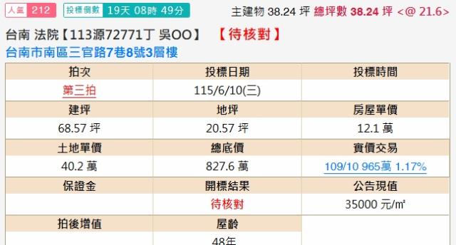 南區透天法拍-1