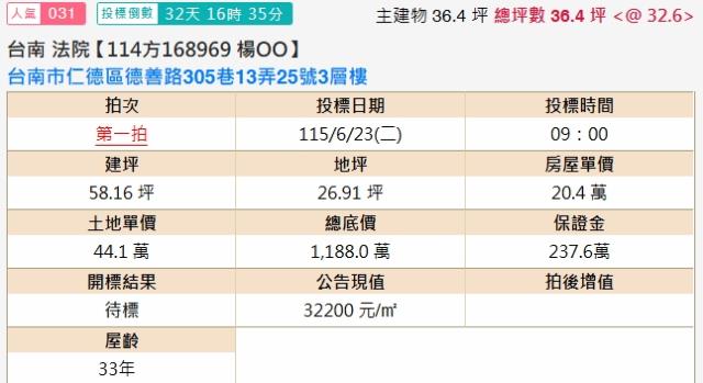 台南仁德法拍透天-1
