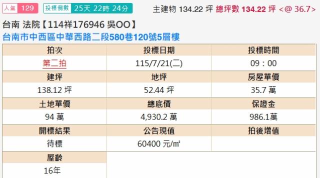 中西區拍賣透天-1