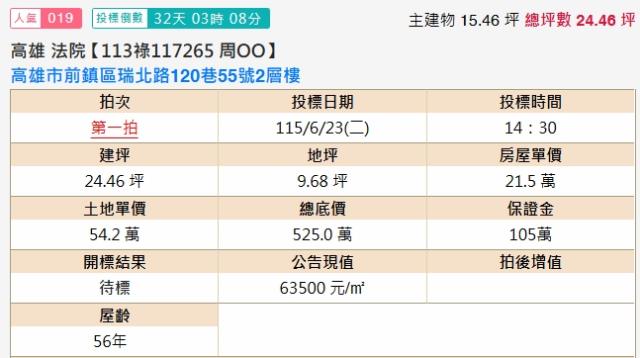 前鎮透天拍賣-1