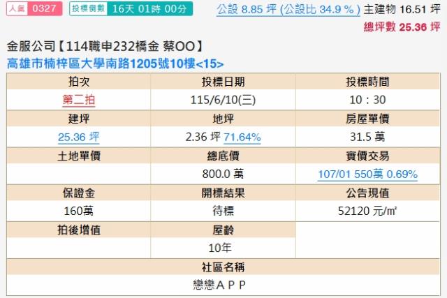 高雄法拍大樓-1