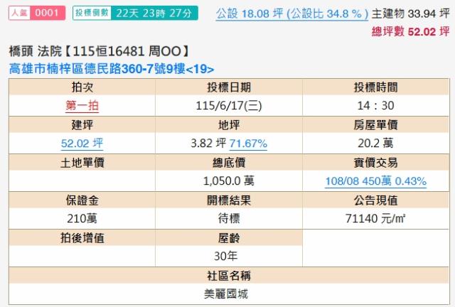 高雄大樓法拍-1