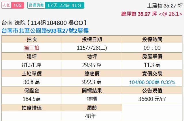 台南透天法拍-1