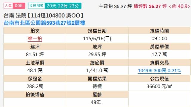 台南透天法拍-1