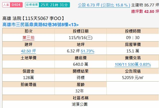 三民區法拍大樓-1