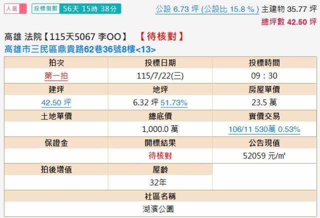 三民區法拍大樓-1