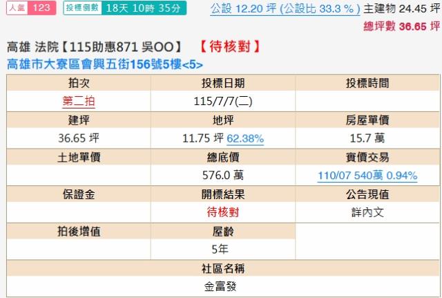 高雄大寮法拍公寓-1