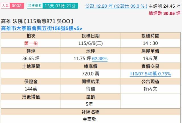 高雄大寮法拍公寓-1