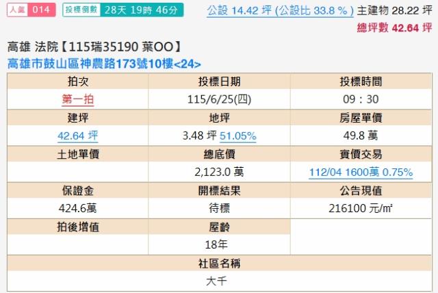 鼓山法拍大樓-1