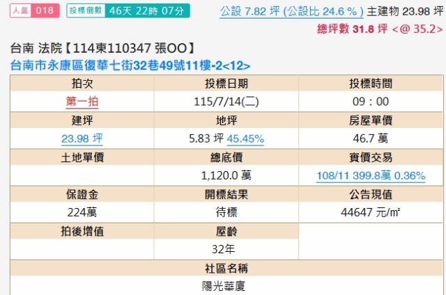 永康大樓法拍-1