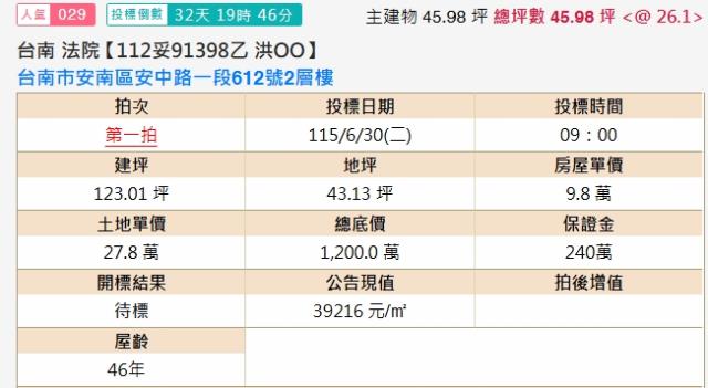 台南安南透天法拍-1