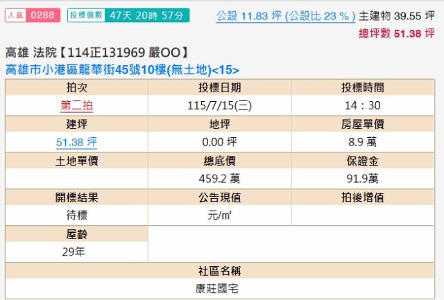 高雄小港大樓法拍-1