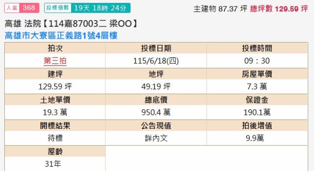 高雄大寮法拍透天-1