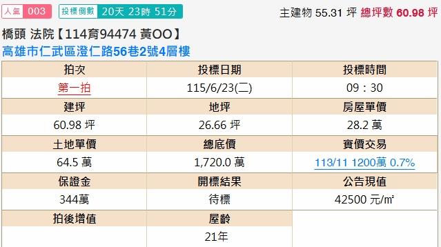 仁武法拍透天-1