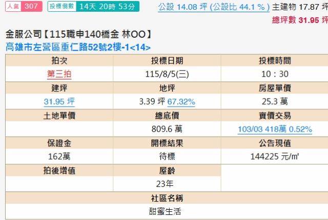 高雄左營法拍大樓-1