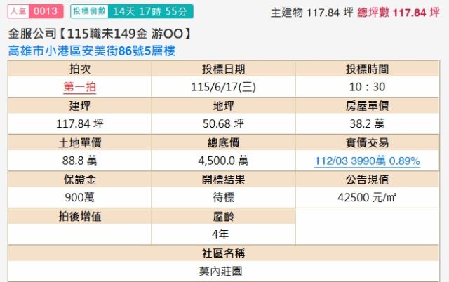 高雄小港法拍透天-1