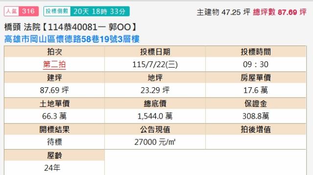 岡山透天法拍-1