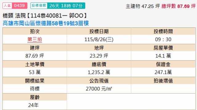 岡山透天法拍-1
