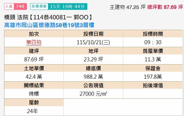 岡山透天法拍-1