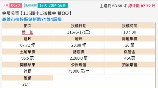 高雄楠梓透天法拍-1