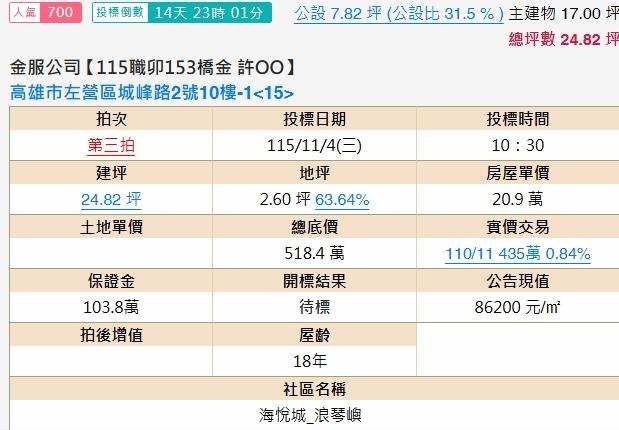 左營法拍大樓-1