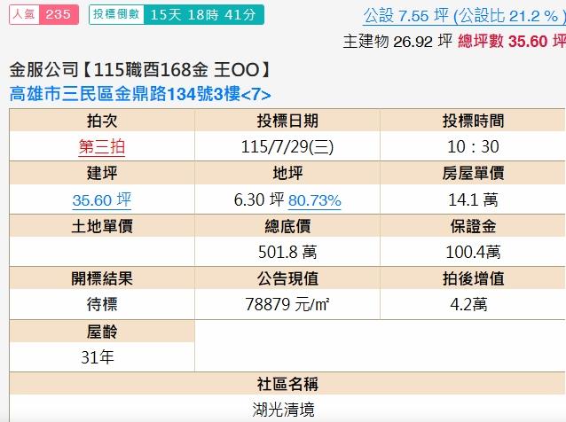 三民區華廈法拍-1
