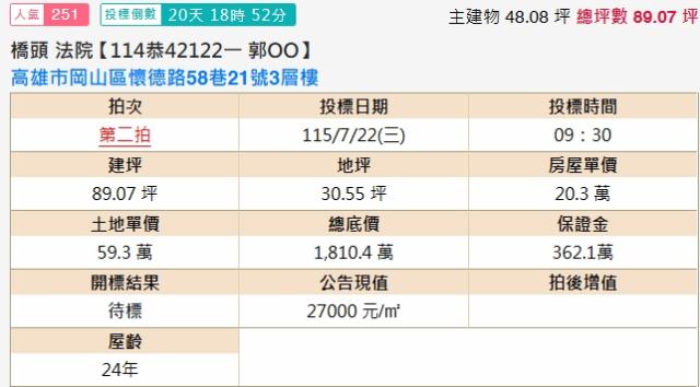 高雄岡山法拍透天-1