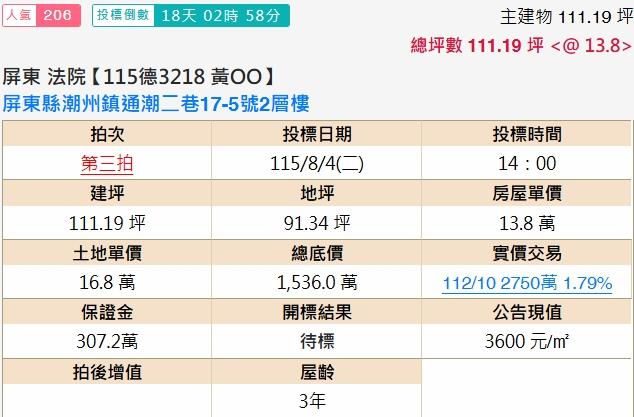 屏東潮州透天拍賣-1