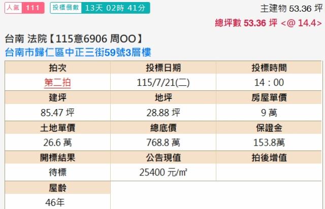 台南透天拍賣-1