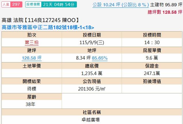 高雄拍賣大樓-1