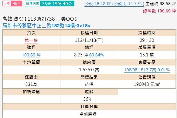 高雄拍賣大樓-1