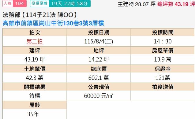 高雄前鎮透天拍賣-1