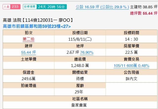 高雄法拍大樓-1