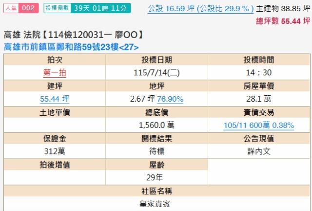 高雄法拍大樓-1