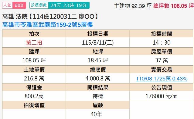高雄苓雅法拍透天-1
