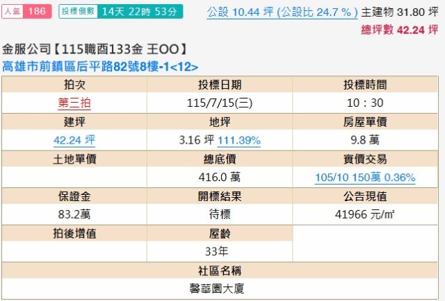 高雄前鎮法拍大樓-1